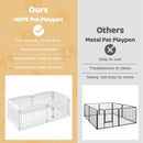 6-Panel Plastic Dog Playpen 24 Inch Indoor Outdoor Pet Fence with Locking Door-White by LJGDeals