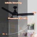 52" Cason Induatrial Downrod Mount Reversible Ceiling Fan with LED Lighting and Remote Control