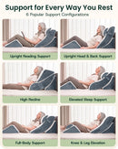LX5 4-Piece Support for Shoulder & Upper Body Rest, Orthopedic Bed Wedge Pillow Set, Arctic Navy