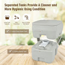 5.3 Gallon 20 L Portable Travel Toilet for Camping RV Indoor Outdoor by LJGDeals