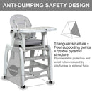 3-in-1 Baby High Chair with Lockable Universal Wheels by LJGDeals