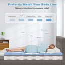 3D Bed Mattress Gel Memory Foam Convoluted Foam for Adjustable Bed by LJGDeals