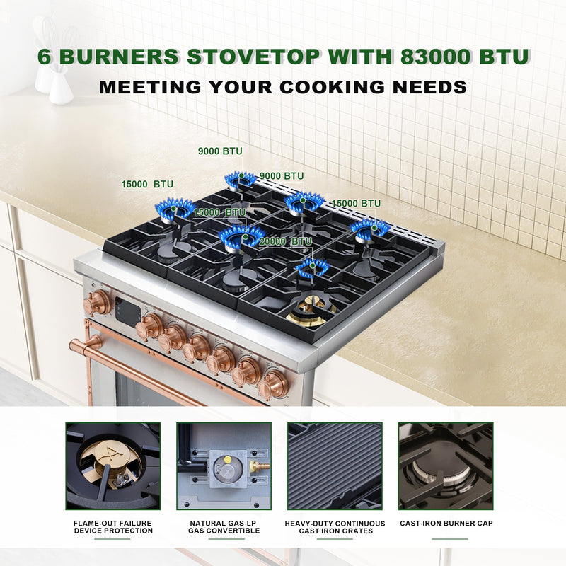 36 Inch Freestanding Custom Gas Range with 6 Sealed Burners Cooktop, Rapid Convection Oven, Natural Gas/LP Convertible - AK-G36N05A-1