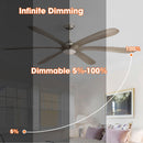 72" Jaydn Farmhouse Satin Nickel DC Motor Downrod Mount Reversible Ceiling Fan with Lighting and Remote Control