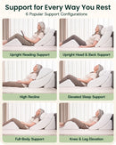 LX5 4-Piece Support for Shoulder & Upper Body Rest, Orthopedic Bed Wedge Pillow Set, Pebble White