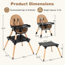 5-in-1 Baby Wooden Convertible High Chair by LJGDeals
