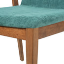 Dining Chairs (Set of 2) by HouseOfZazla