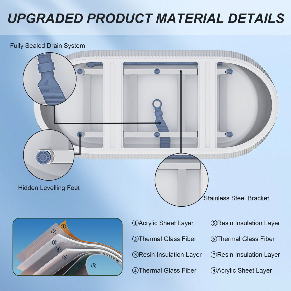 Linear Freestanding Soaker Tub, photo 13 of 28