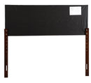 Panel Headboard & Button Tufting by HouseOfZazla