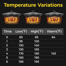 Triple Slow Cooker, Buffet Food Warmer