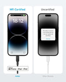 Anker <b>310</b> USB-C to Lightning Cable (6 ft, 2-Pack)
