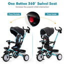 7-in-1 Detachable Baby Stroller with Canopy and Safety Harness
