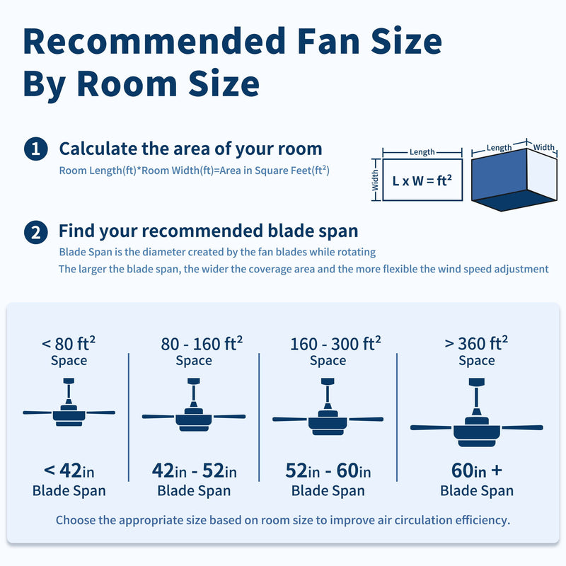 Low Profile Flush Mount Ceiling Fan With Light And Reversible Quiet Motor - Matte Black, photo 12 of 19