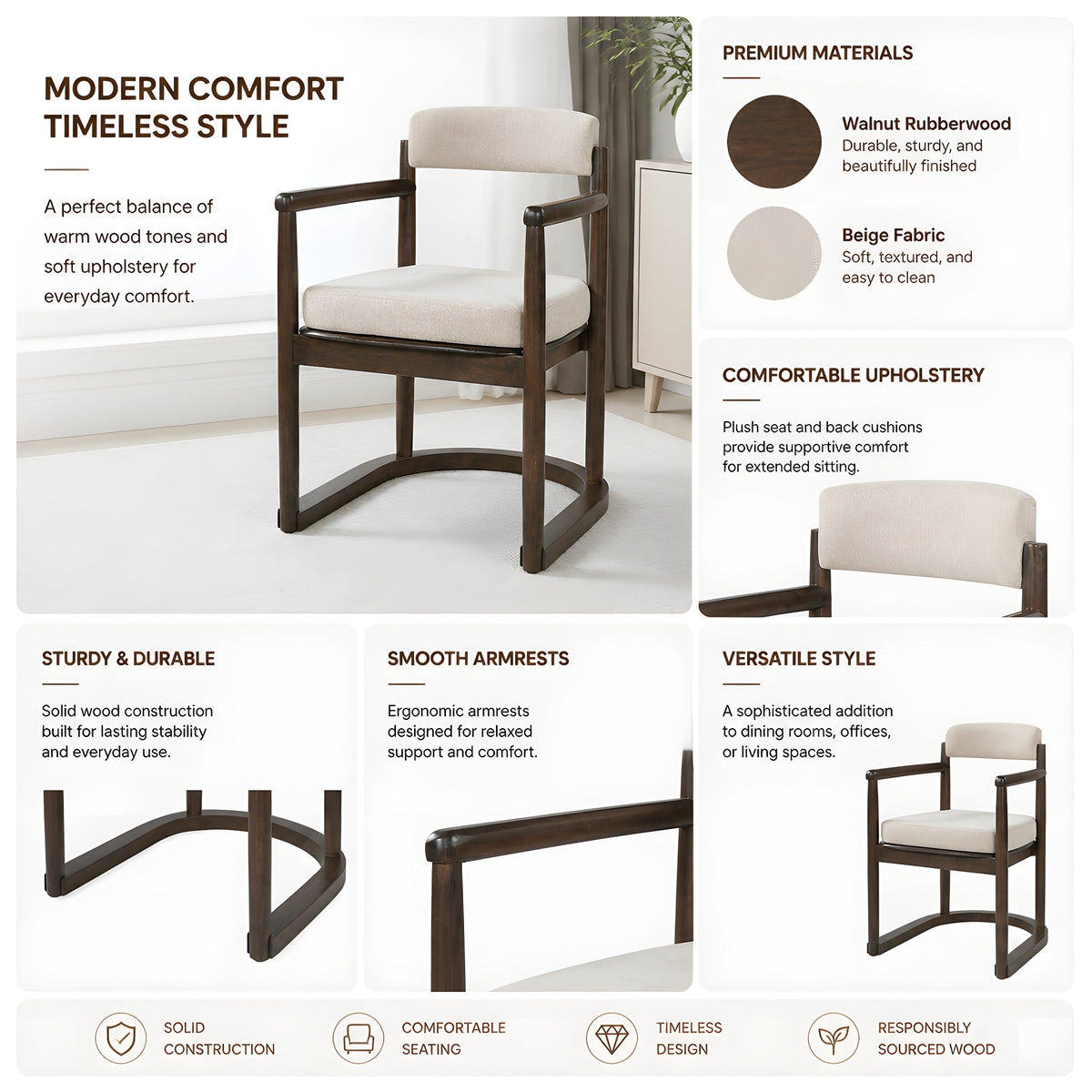 2 Pack Rubberwood Dining Arm Chairs, photo 4 of 10
