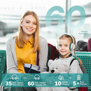 iClever BTH20 Active Noise Cancelling Headphones for Kids, 60H Play Time,Type C Fast Charging,Safe Volume 80dBA,Bluetooth5.4,Award-Winning Kids Headphones Wireless for iPad Tablet Airplane,White&Green by TinyTreasures Baby Boutique