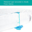 Zippered Crib Mattress Protector - Waterproof Crib Mattress Encasement, Breathable and Absorbent, 6 Sides Fully Encased Cover, 2 Pack, White by TinyTreasures Baby Boutique