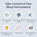 Yogasleep Dohm Nova White Noise Sound Machine, Better Sleep for Babies & Adults. Includes Night Light, 10 Fan Speeds & Calming Pink Noise for Louder Noise Masking. Noise Canceling for Office Privacy. by TinyTreasures Baby Boutique