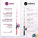 Kids Fishing Pole, Portable Telescopic Kids Fishing Poles for Boys and Girls, Fishing Rod and Reel Combo Kit with Tackle Box, and Fishing Net, Best Fishing Pole for Toddler Youth by TinyTreasures Baby Boutique