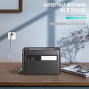 Portable Power Station 2400W, 1843Wh LiFePO4 Solar Generator UPS Home Battery Backup Power w/4 2400W AC Outlets (4800W Peak),2 PD100W, 2Hrs Fast Charging for Outdoor Camping, RV Travel,Emergency by TinyTreasures Baby Boutique