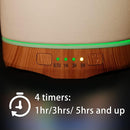 VIVITEST Aromatherapy Diffuser,250ML Ceramic Ultrasonic Essential Oil Diffuser for Aromatherapy (250ML) by TinyTreasures Baby Boutique