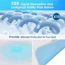 (2 Packs) Reusable Incontinence Bed Pads, washable bed pad, Heavy Absorbency (4-Layer) Waterproof Bed Pads 18"X24", nonslip & Skin-friendly, Multi-scenes tailor to Kids, Adults, Elderly & Pets by TinyTreasures Baby Boutique