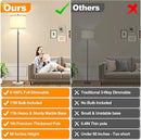 Nintiue Dimmable Floor Lamp for Living Room, 11W LED Bulb Included, Modern Standing Lamp with Marble Base, Tall Pole Light with White Linen Shade for Bedroom Reading Office Corner Nursery-Black by CozyNest Decor