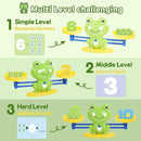 BAKAM Frog Balance Scale Toy, Number Counting Blocks Games, Montessori Math Games for Kids 5-7, Preschool Kindergarten Learning Activities, STEM Educational Toys for 3+ Year Old by TinyTreasures Baby Boutique