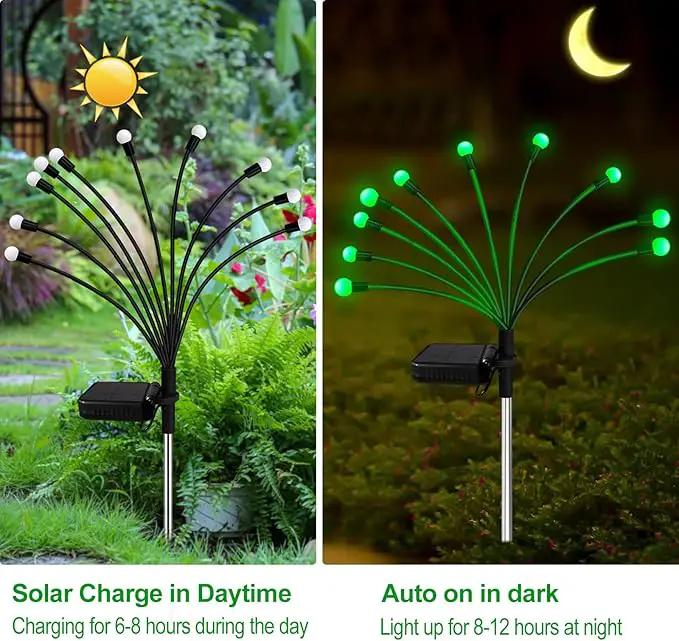 Kohlrabi Solar Garden Lights Outdoor, 4 Pack 40 LED Green Firefly Lights Waterproof, Starburst Solar Wind Swaying Light for Outside Yard Patio Planter Flower Bed Walkway Christmas Decoration, photo 3 of 6