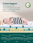 BABELIO Ergonomic Zoning Crib Mattress Dual-Sided Memory Foam Waterproof 6" Thick Toddler Mattress with Zipper Cover, Fits Standard Crib by TinyTreasures Baby Boutique