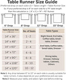 Solino Home Linen Ivory Table Runner 90 Inches Long - 100% Pure Linen 14 x 90 Inch Table Runner for Dining, Fall, Autumn, Thanksgiving - Fete by CozyNest Decor