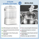 Bottle Sterilizer and Dryer, HIYAKOI Electric Steam Baby Bottle Sterilizer and Dryer, All-in-One Sterilizer 2 Layers Large for Baby Bottles, Parts & Other Newborn Essentials - HEPA Filtration by TinyTreasures Baby Boutique