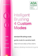 Aquasonic Vibe Series Ultra-Whitening Toothbrush – ADA Accepted Electric Toothbrush - 8 Brush Heads & Travel Case – 40,000 VPM Motor & Wireless Charging - 4 Modes w Smart Timer – Electric Pink by CozyNest Decor