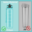 OLDLEY 32 oz Water Bottle, Motivational Water Bottle with Time Marker, Sports Water Bottle With Strap, Leakproof & BPA Free Large Water Bottles for School, Gym, Travel, Outdoor, Tritan,Green by CozyNest Decor