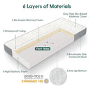 BABELIO Biobased Crib and Toddler Mattress Dual-Sided, CertiPUR-US, Removable Waterproof and Machine-Washable Cover, 52"x27.5"x5" by TinyTreasures Baby Boutique