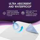 Incontinence Bed Pads - Reusable Waterproof Underpad Chair, Sofa and Mattress Protectors - Highly Absorbent, Machine Washable - for Children, Pets and Seniors (34x36 (Pack of 4), Blue) by TinyTreasures Baby Boutique