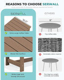 SERWALL Patio Coffee Table, HDPE Rectangle Outdoor Coffee Table, Brown by CozyNest Decor