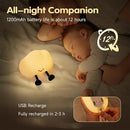 Cloud Night Light for Kids, Adorable Touch Night Lamp Silicone Dimmable LED Nightlight for Nursery Rechargeable Bedside Night Lights for Bedrooms Breastfeeding by TinyTreasures Baby Boutique