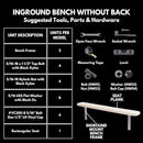 Heavy-Duty Outdoor Bench Thermoplastic Coated, Expanded Metal, Commercial-Grade Seating, Made in America (Inground Without Back, 6 Ft, Textured Dark Blue) by GreenHaven Gardens