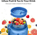 32oz Motivational Water Bottles with Time Marker & Fruit Strainer, Transparent Gradient Color Water Bottle with Times to Drink, Leakproof & BPA Free, Reusable Bottle with Strap (No Straw) by CozyNest Decor