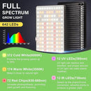 2024 LBW Grow Lights for Indoor Plants with Stand, 642 LEDs Full Spectrum Standing Plant Light, Tall Floor Plant Lamp with 3/6/12H Timer, 6 Brightness, 3 Modes, 63 " Adjustable Tripod by GreenHaven Gardens