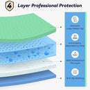 2 Pack 36” x 54” Extra Heavy Absorbency Washable Underpads, Waterproof Nursing Pads Incontinence Bed Pads, Reusable Washable Pee Pads for Dogs, Diaper Changing & Adults, Mattress Protector by TinyTreasures Baby Boutique
