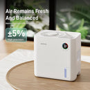 Evaporative Humidifier for Bedroom, 5L Quiet No Mist Humidifier With Aroma Diffuser, 14H Timer, Top-Fill, 5 Speed, No White Dust, Easy to Clean, for Baby, Nursery, Home & Office by TinyTreasures Baby Boutique