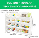 Humble Crew Supersized Toy Storage Organizer with 16 Removable Bins, White/White – Large Toy Storage for Toddlers Ideal for Kids' Rooms, Playrooms, and Nurseries - Modern Toy Bins for Kids by TinyTreasures Baby Boutique