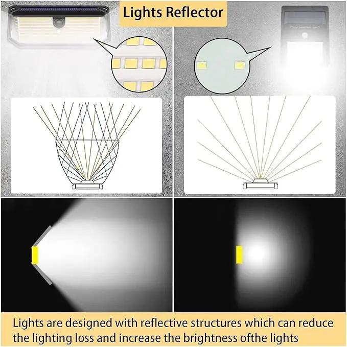 Solar Lights Outdoor, 4000LM 380 LEDs Solar Motion Lights Outdoor Waterproof, 3 Modes 270° Wide Angle Security Light for Stairways/Front Door/Garage/Deck（4 Pack）, photo 7 of 9