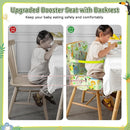 Booster Seat for Kitchen Chair with Backrest & 4 Adjustable Straps, Portable TPU Waterproof & Anti-Scratch Toddler Booster Seat for Dining Table, Removable & Non-Slip Booster SEat for Table by TinyTreasures Baby Boutique