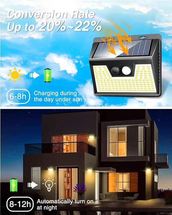 Peasur Solar Lights Outdoor Waterproof [8 Pack/140LED], Warm White Motion Sensor Light Ultra-Bright, 3 Modes Solar Fence Security Lighting for Wall Garden Yard Garage Patio, photo 2 of 8