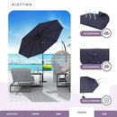 Midtown Umbrellas 10-Year-No-Fade - 6 Ft - UV Proof Navy Blue Fabric - Umbrella Outdoor Patio, Auto-Tilt Aluminum Frame Large Patio Umbrella for Garden, Pool & Deck - Black Pole by GreenHaven Gardens