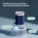 BLUEAIR 2-in-1 Purify + Humidify: Air Purifier and Humidifier with HEPASilent™ and 360° InvisibleMist™ Technology, Top Pour - covers 1,726 sqft in 60 minutes - Perfectly balanced air, one product by TinyTreasures Baby Boutique