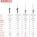 Zebco Splash Junior Spinning Reel and Fishing Rod Combo, 4-Foot 2-Piece Fishing Pole, Size 10 Reel, Changeable Right- or Left-Hand Retrieve, Pre-Spooled with 6-Pound Zebco Line by TinyTreasures Baby Boutique