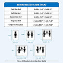 3-Piece King Size Bed Rails for Toddlers, with Headboard Rod -Height Adjustable Baby' Safety Bed Rails Guard for King Size Bed(3Pack 78.7"x78.7"x74.8"-Gray) by TinyTreasures Baby Boutique
